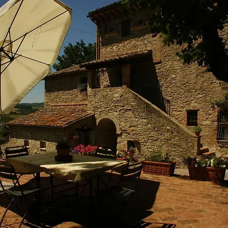 Il Casale Di Silla Perúgia